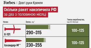 Bez-nazvanyia.png