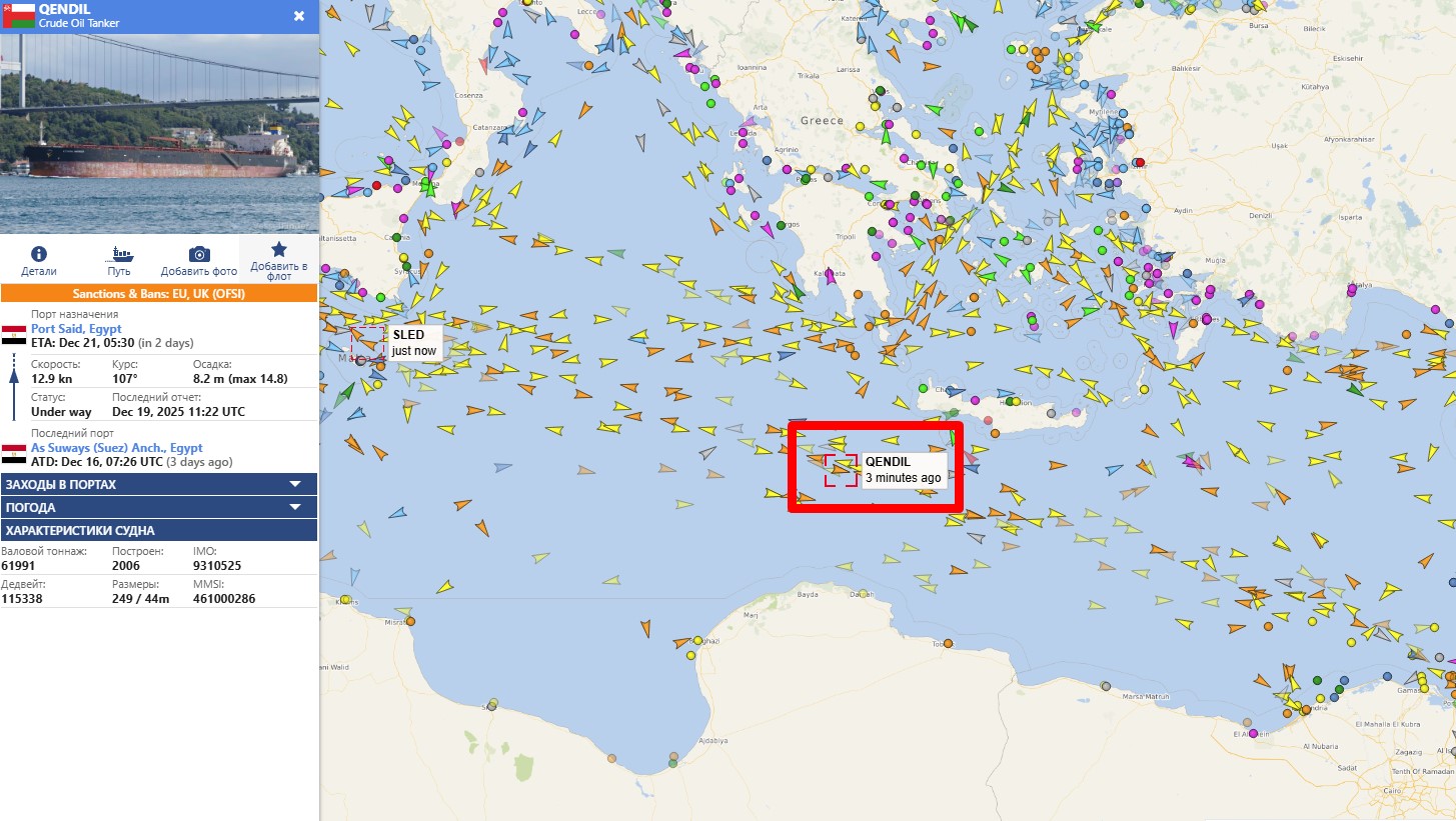 танкера QENDIL