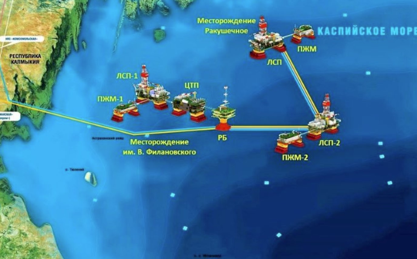 Російські родовища у Каспійському морі